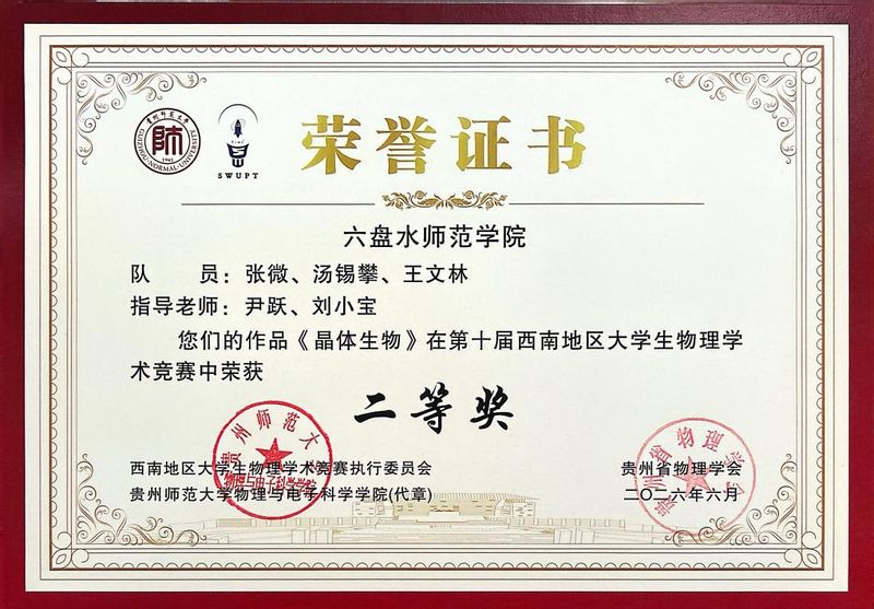 bat365物理与电气工程学院学子在第...