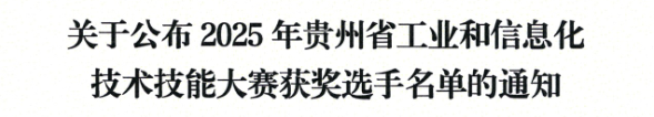 喜报！bat365师生在2025年贵州...
